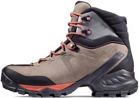 Mammut Trovat Tour High GTX 36